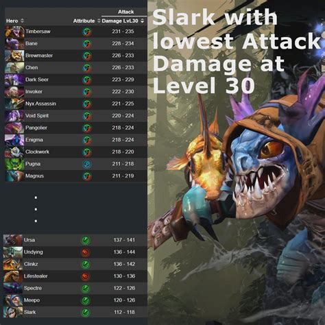 r/learndota2|Dota 2 Reddit .